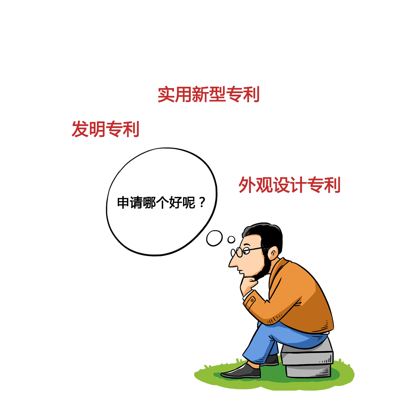 东营专利申请需要什么材料，认证需要什么条件