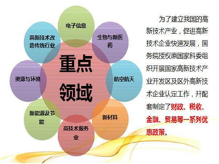 东营高新技术企业认证认定单位，高企复审需要什么材料(图2)